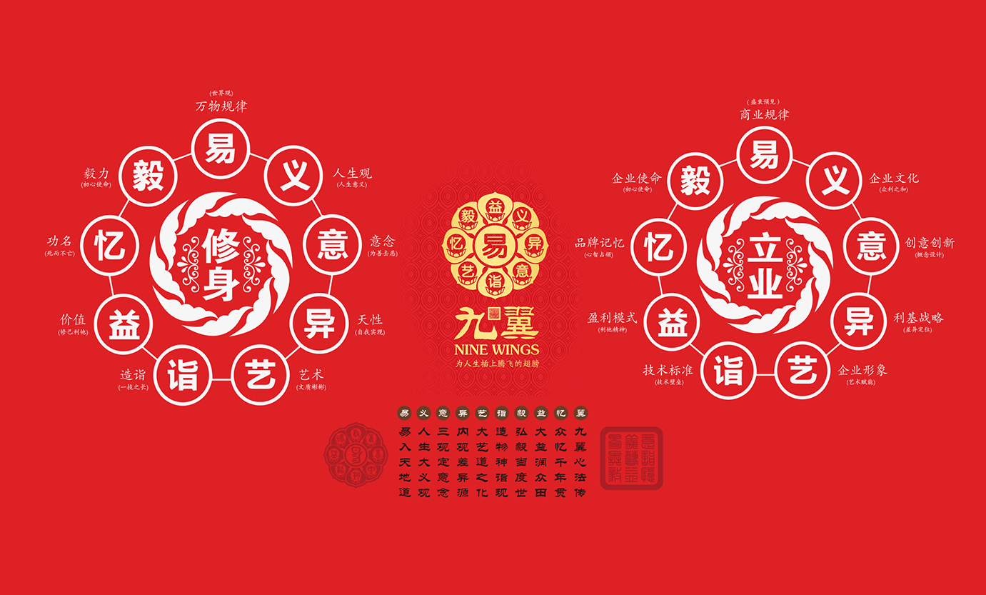 中国战国红
